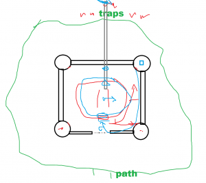 KoboldyRockStratgyMap.png